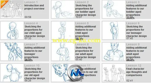 《PS角色年龄设计视频教程》Digital-Tutors Principles for Establishing Characte...的图片2