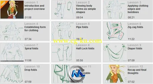 《Photoshop绘制服装视频教程》Digital-Tutors Illustrating Form and Folds for C...的图片2