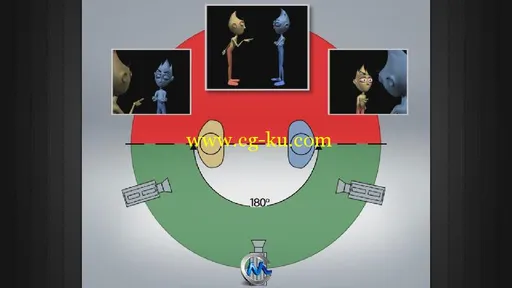 《数字图形与影视特效教程系列之摄影》Digital-Tutors CG101 Cinematography的图片1