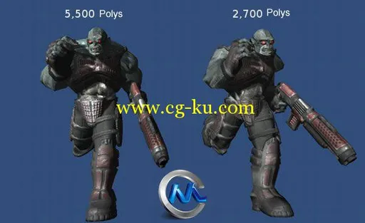 《科幻兽人角色3D模型》Dexsoft Sci-Fi ORC animated character的图片2