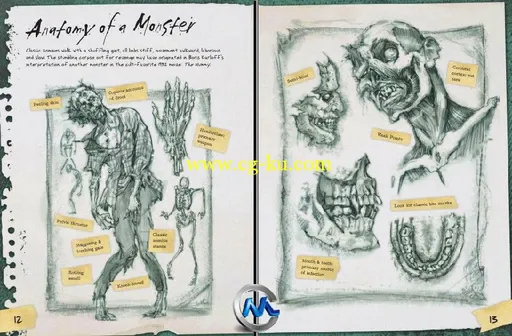 僵尸绘画技法书籍 How to Draw Zombies Discover the secrets to drawing painting...的图片2