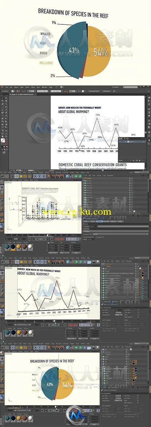 C4D三维统计数据图形动画制作视频教程的图片2
