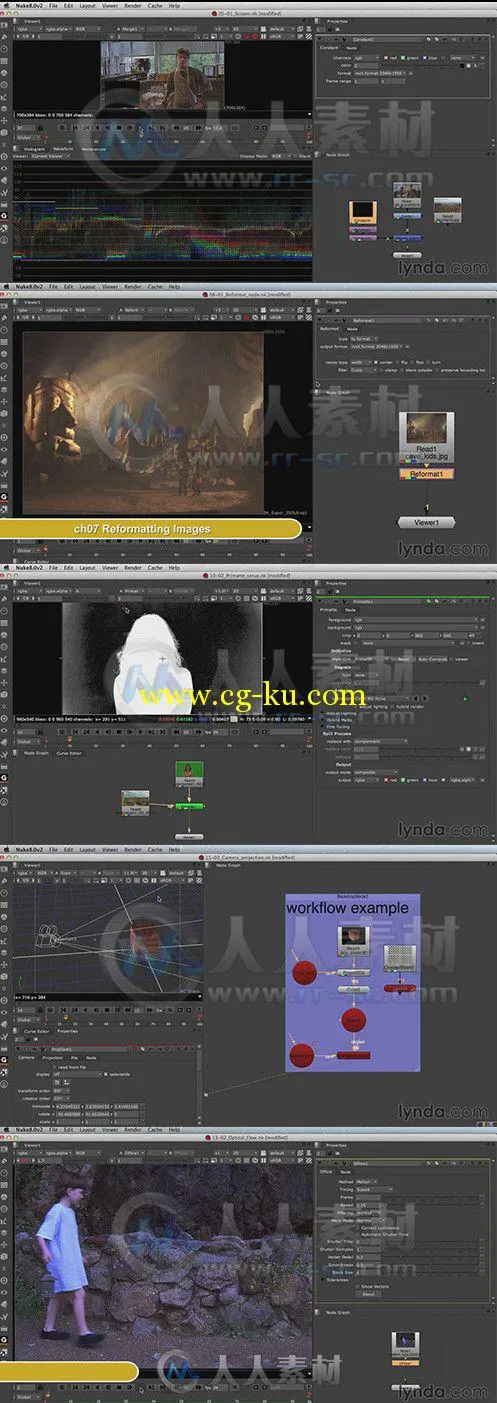 Nuke 8基础核心训练视频教程的图片1