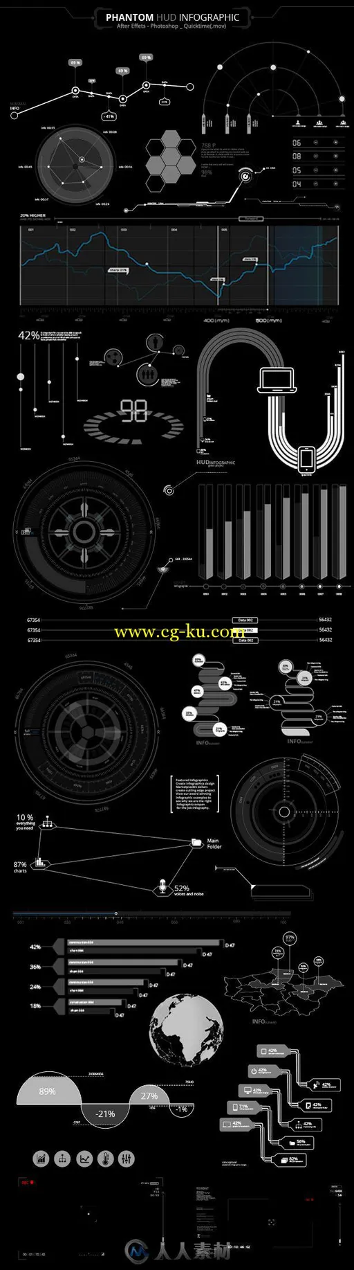 科技设计元素图表动画AE模板 Videohive Phantom HUD Infographic 5056658 Project ...的图片2