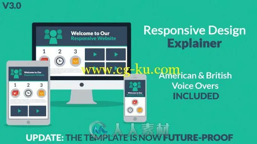 企业网站宣传动画AE模板 Videohive Responsive Design Explainer 5949240的图片2