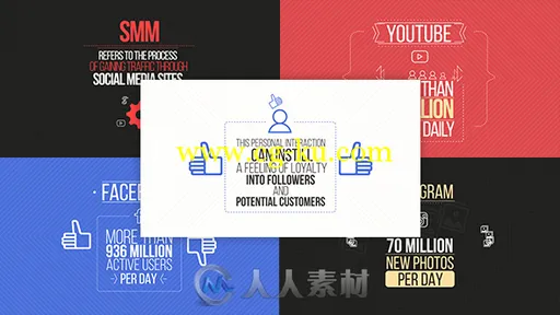 社交化创意营销宣传动画AE模板 Videohive Social Media Marketing Explainer 15083864的图片1