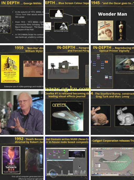 视觉特效行业历史的发展视频教程 FXPHD VFX102 History of Visual Effects的图片1