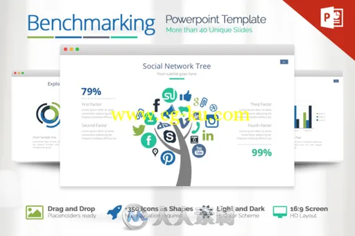 市场标准展示PPT模板Benchmarking Powerpoint的图片1