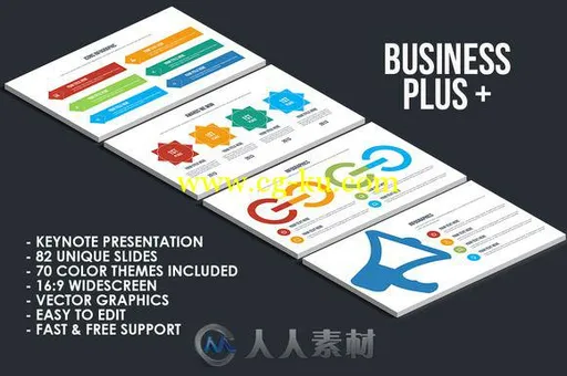 现代商业展示KEY模板Business Plus Keynote Template的图片1