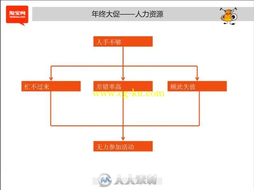 网店运营秘籍：如何打造爆款宝贝的图片3