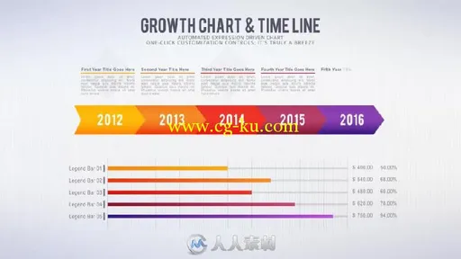 公司企业时尚宣传图标图形元素AE模板 Corporate Typography & Infographics Pack的图片2