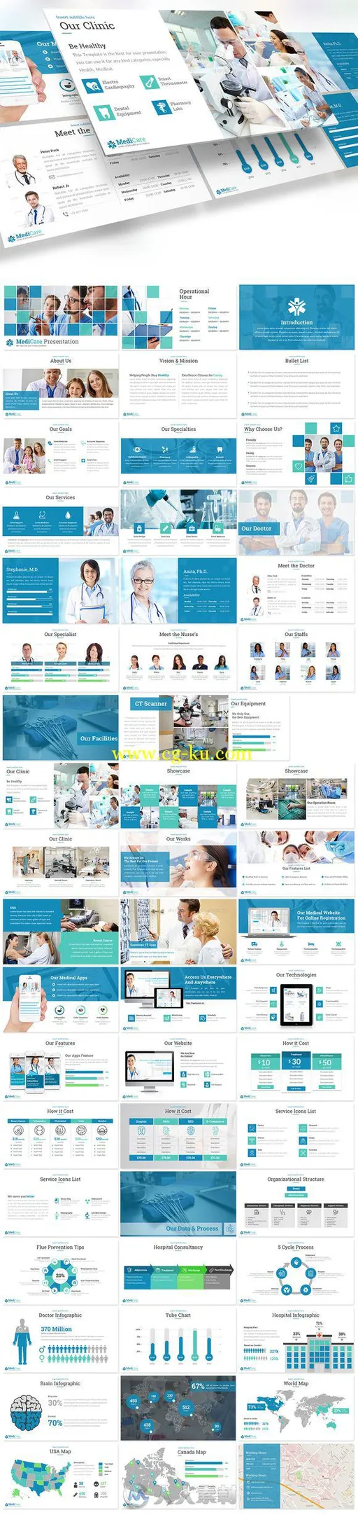 医疗主题PPT模板CM - Medicare - Powerpoint Template 715601的图片2