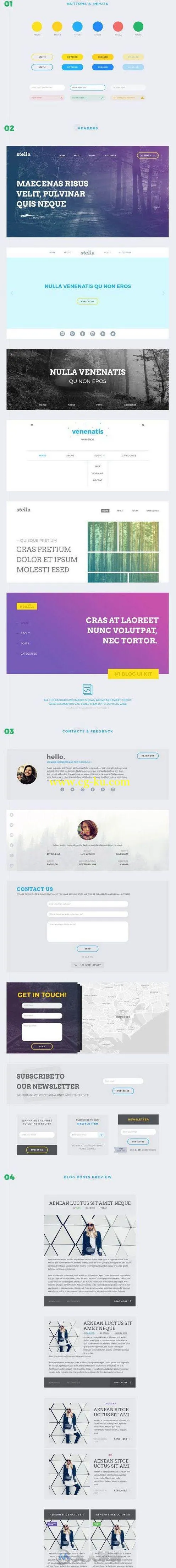 博客UI网页设计套件PSD模板Stella UI Kit的图片1