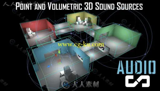 SECTR AUDIO强大功能音频编辑器Unity素质资源的图片1