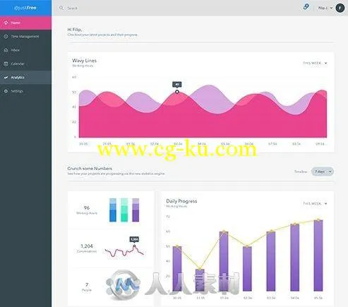 数据分析展示PSD模板Analytics Dashboard UI KIT的图片2