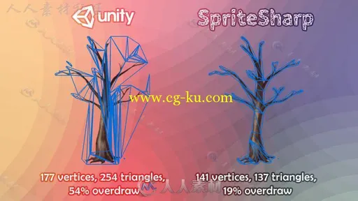 spritesharp网格优化2D与图片管理编辑器扩充Unity素材资源的图片5