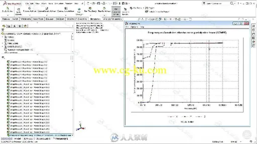 Solidworks非线性动态分析视频教程 PLURALSIGHT SOLIDWORKS SIMULATION DYNAMICS的图片2