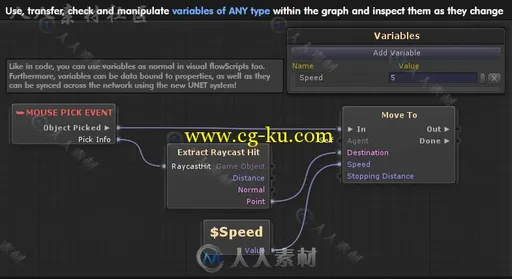 功能强大的可视化的脚本编辑器扩充Unity素材资源的图片1