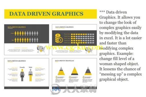 数据驱动展示PPT模板Proneex Data Driven Easy Edit Slides的图片2