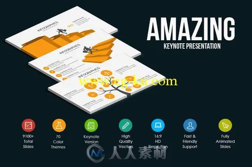 惊艳KEYNOTE模板Amazing Keynote Template的图片1