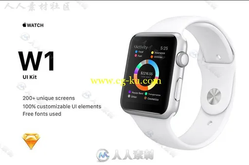 完美的Apple Watch应用程序UI套件PSD模版的图片3