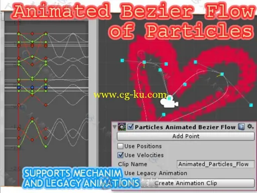 粒子引擎动画动作编辑器扩充Unity素材资源的图片2