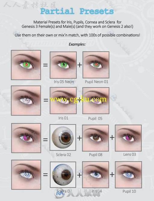 超酷未来科幻神奇的眼睛3D模型合辑的图片8