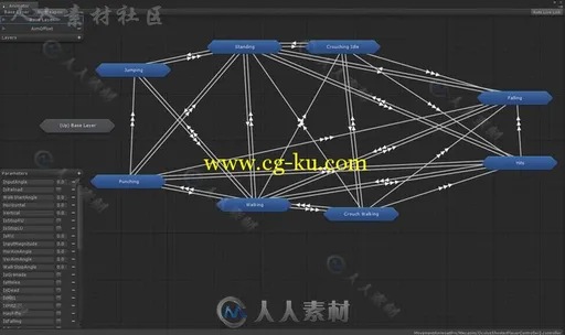 一套完整的动作捕捉动画双足动作Unity游戏素材资源的图片1