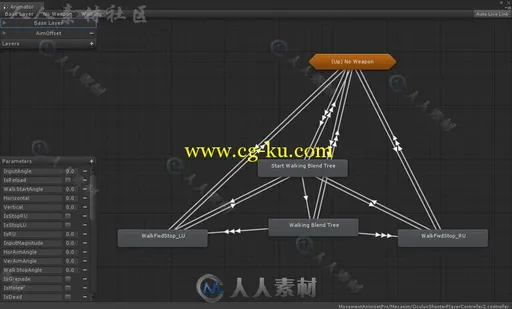 一套完整的动作捕捉动画双足动作Unity游戏素材资源的图片8