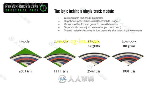 3A级赛道和车道场景环境3D模型Unity游戏素材资源的图片8