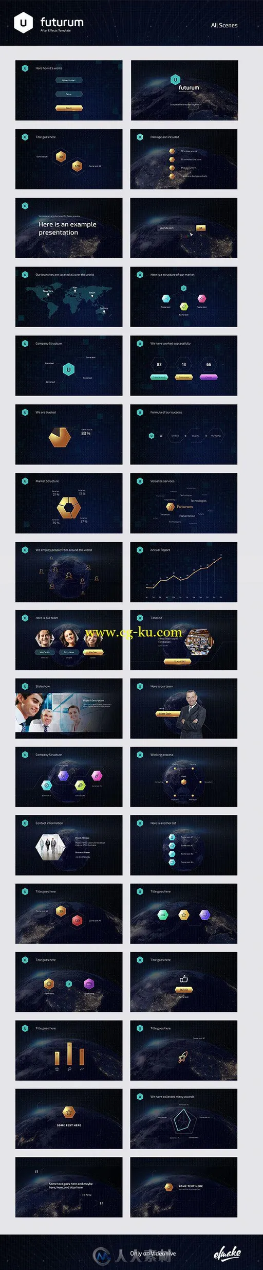 炫酷高科技商务活动产品包装片头AE模板Videohive Futurum Presentation Pack 1756的图片1