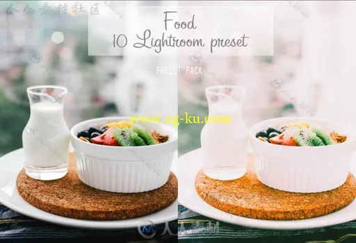 10款现代食物Lightroom预设的图片1