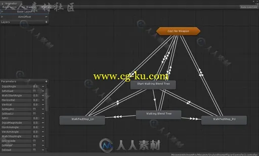 完整的运动捕捉动画双足动作Unity游戏素材资源的图片9