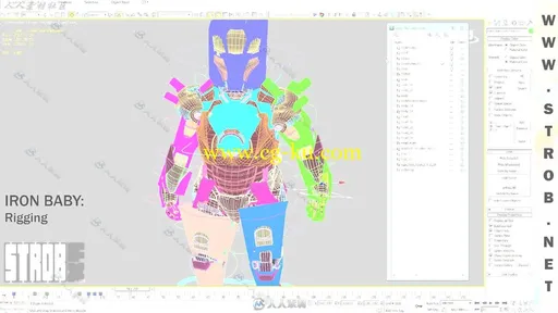 超逼真迷你钢铁小孩制作C4D视频教程的图片4