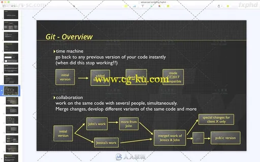 AE高级脚本使用技术大师级训练视频教程第一季 FXPHD AFX303 ADVANCED SCRIPTING FO的图片3