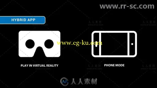 易于自定义应用程序模板的VR应用程序样板完整项目Unity游戏素材资源的图片1