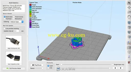 Simplify3D打印切片软件V4.0版 SIMPLIFY3D V4.0 WIN MAC LNX的图片3