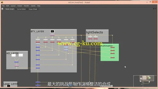 第134期中文字幕翻译教程《Maya中V-Ray灯光渲染技术训练视频教程》 人人素材字幕组的图片3