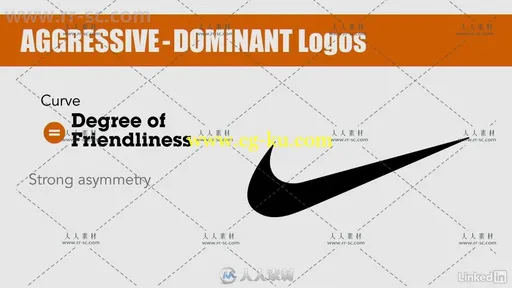 Logo标志设计基础理论训练视频教程 The Science of Logo Design的图片3