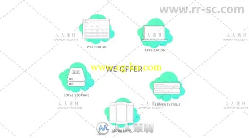 云服务器托管机房网络安全卡通风格视频展示AE模板Videohive Secure Hosting Expla的图片3