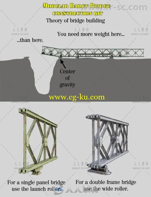 完整的模块化贝利大桥施工套件3D模型合辑的图片1