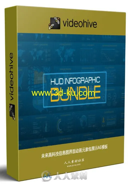 未来高科技信息图界面动画元素包展示AE模板 Videohive HUD Infographic Bundle 20的图片2