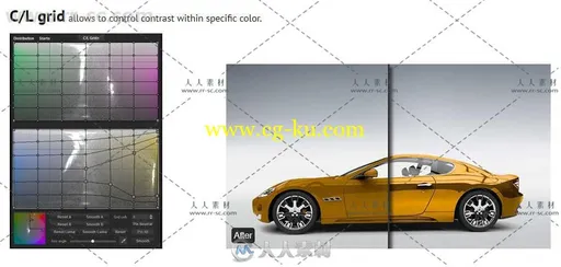 3D LUT Creator专业数字图像与视频色彩分级调色工具V1.40版的图片2
