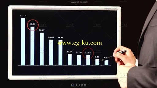 商务图谱分析高清实拍视频素材的图片1