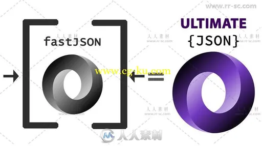 ULTIMATE JSON串行器整合脚本Unity游戏素材资源的图片3