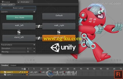 SWF到GAF转换播放器动作脚本Unity游戏素材资源的图片2