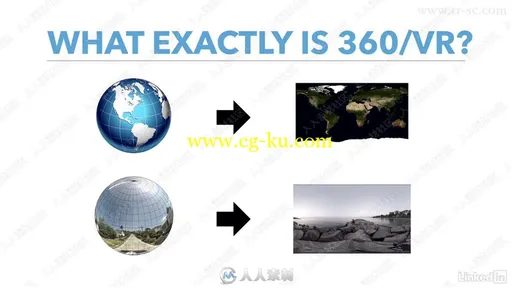 360度视频从拍摄到后期制作全面核心技术训练视频教程的图片4