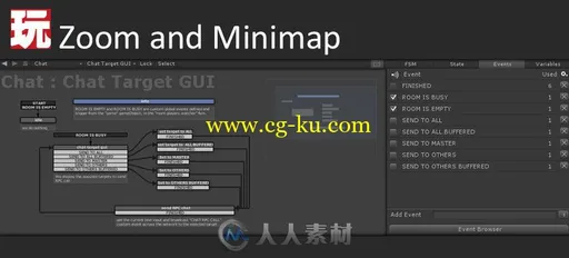 Playmaker可视化脚本Unity游戏素材资源的图片12