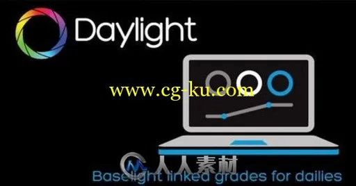 FilmLight Daylight视频转码与管理软件V5.1.10636 Mac版的图片1