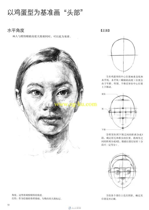 人体结构写生应用书籍杂志的图片5